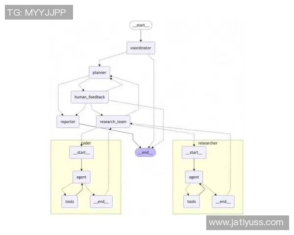 篮球明星Fox的传奇之路与未来发展展望解析